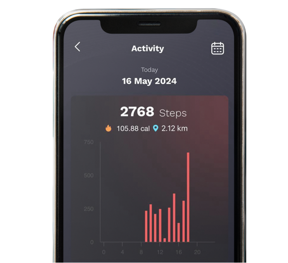 Activity Tracker - aaboRing