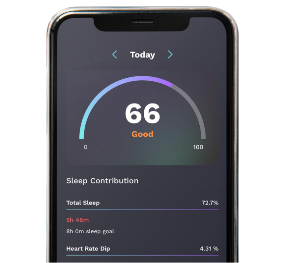 Sleep Monitoring - aaboring